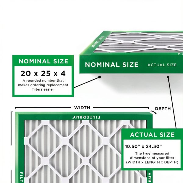 Filterbuy 20x25x4 Air Filter MERV 8 Essential Dust & Allergy Defense (2-Pack), Electrostatic Pleated HVAC AC Furnace Filters Replacement, Made in USA (Actual Size: 19.50 x 24.50 x 3.63)-1