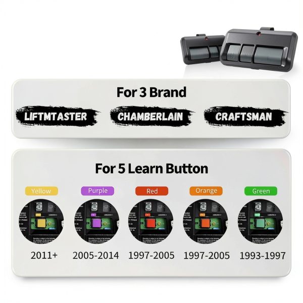 Garage Door Opener Remote 2-Pack Universal CreaCity 893Max Black-2
